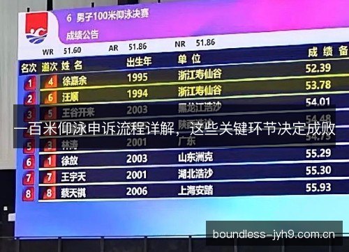 一百米仰泳申诉流程详解，这些关键环节决定成败